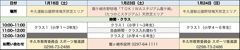 開催日程